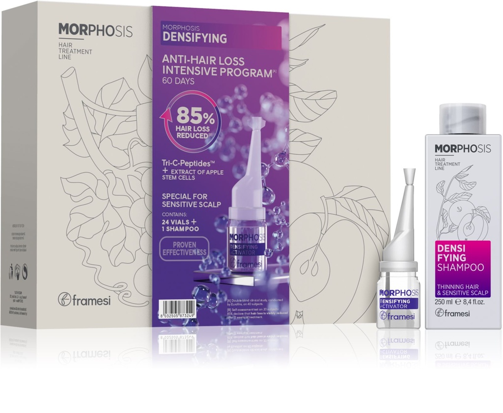 MORPHOSIS DENSIFYING KIT (Shampoo + Activator) / مجموعة التكثيف من مورفسيس